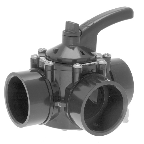 Three Port 2" x 2.5" CPVC Diverter Valve (Open Line)