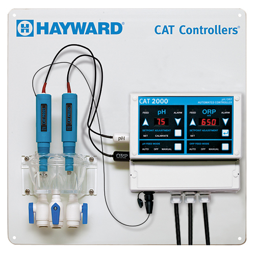 CAT 2000 Standard Package