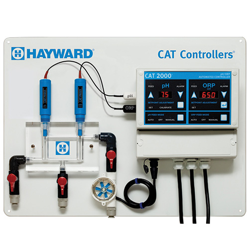 CAT 2000 Controller & Sensors