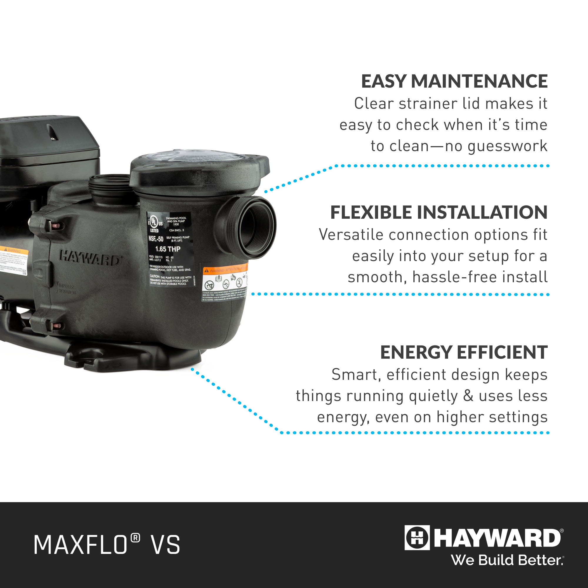 MaxFlo VS 500 Pump, 1.65 HP (Open Line)